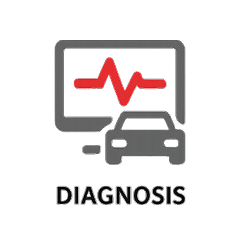 Diagnosis coche