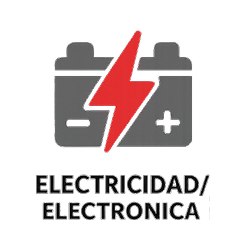 Electrónica coches